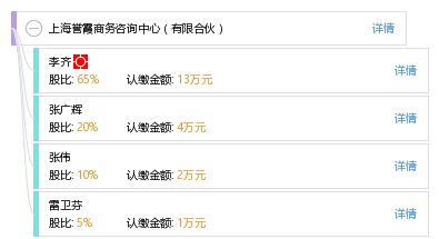 上海譽霞商務咨詢中心 有限合伙