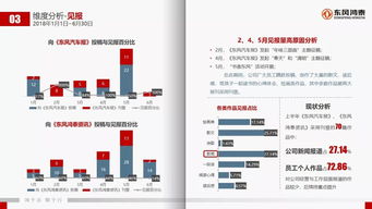 抱歉 這一次,我們只 了65個(gè)人